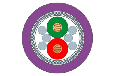 Siemens PROFIBUS Torsion Cable by meter
